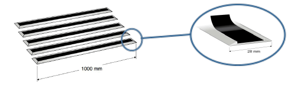 oppmerksomhetsfelt aluminium